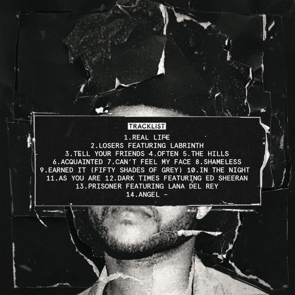 The Weeknd release tracklisting for new album
